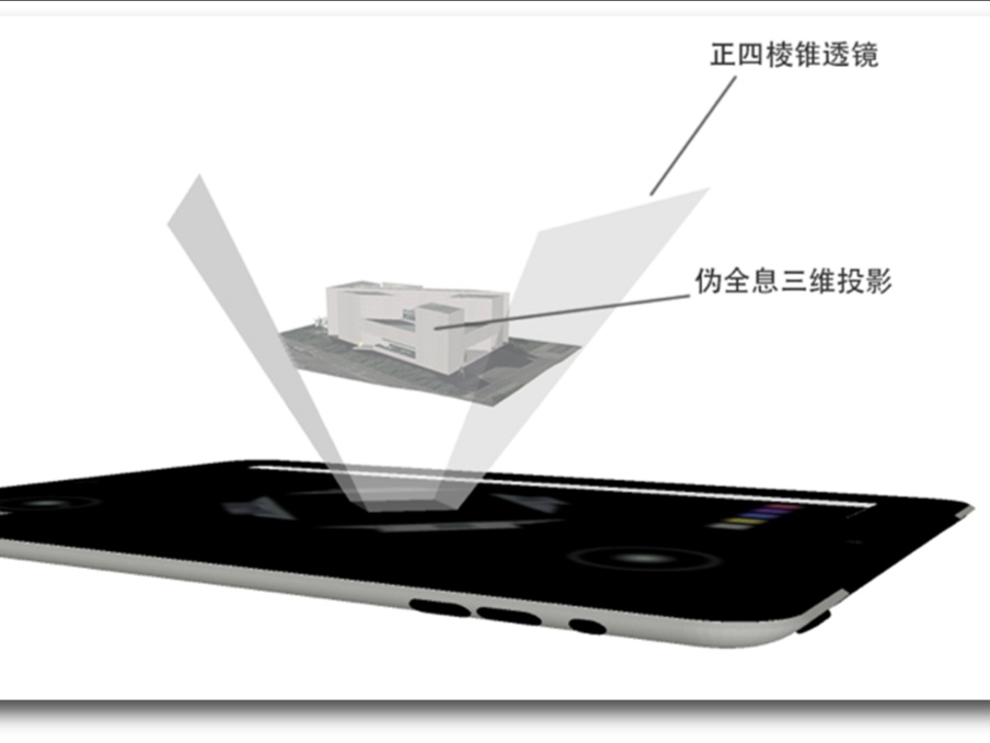 基于伪全息投影的可交互模型展示系统
