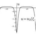 广义Camassa-Holm方程的显式周期波解及其分支