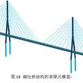 潮流发电栅栏对桥梁结构的影响分析