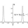 广义Camassa-Holm方程的显式周期波解及其分支