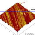 单金属多纳米层电沉积技术的研究与应用