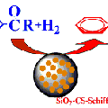 二氧化硅负载壳聚糖希夫碱钯催化芳香羰基加氢还原为亚甲基的研究 