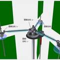 旋转叶片垂直轴风力发电机研发