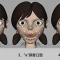 交互式三维面部表情及中文口型动画研究