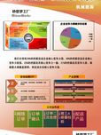 妙思睿行3-D科技有限责任公司