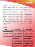 乐活医疗康复器械有限责任公司创业企划