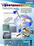 基于充气结构的折叠式无人机研究报告