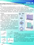 食品中痕量有害物质残留的检测方法研究