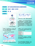 基于全球动态网络的地球健康预测