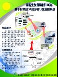 基于射频技术的涉密U盘监控系统
