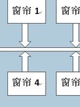 基于单片机的智能电动窗帘控制系统