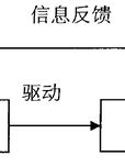 高压输电线路巡检机器人 