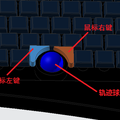 集成鼠标的汉语拼音键盘