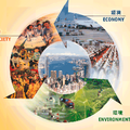 关于西安市循环经济下可持续发展的研究